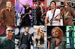Live Earth Rocks The World on 7/7/07 Live Earth Rocks The World on 7/7/07