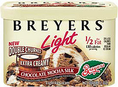 Understanding Ice Cream: Light, Low Fat, Reduced Fat Understanding Ice Cream: Light, Low Fat, Reduced Fat