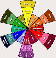 Eyeshadow 101: Today's Theme is Purple Eyeshadow 101: Today's Theme is Purple