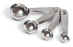 Fittingly Mad:  Grams to Teaspoons