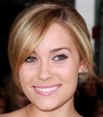 Does LC Look Like the Cheshire Cat? 