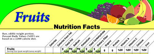 Downloadable Nutritional Charts