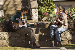 Best Picture Breakdown: Juno Best Picture Breakdown: Juno