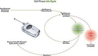 Reducing the Ecological Impact From Cell Phones