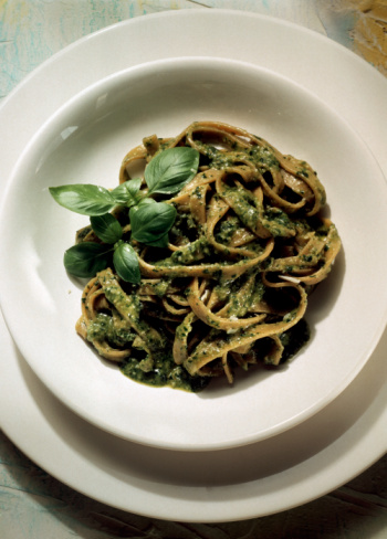 Name That Dish! Name That Dish!