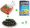 What Would You Make?