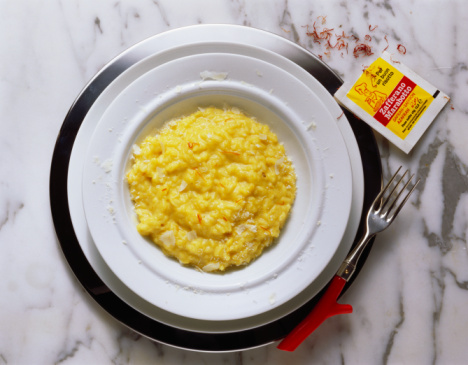 Name That Dish! Name That Dish!
