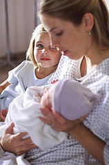 C–Sections vs. Vaginal Deliveries