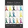 Do You Sport Awareness Ribbons or Wristbands? 