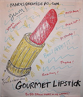 Gourmet Lipstick poll