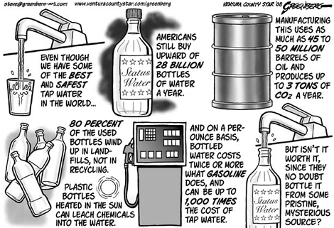 the "Usefulness" of Bottled Water