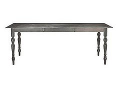 Crave Worthy: Gregor Jenkins Profile Table Crave Worthy: Gregor Jenkins Profile Table