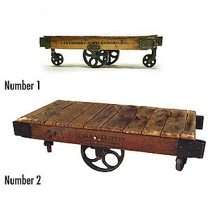 Less or More: Industrial Cart Tables
