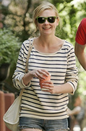 The Look For Less: Ray-Ban Wayfarer 