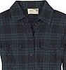 Best of 2008: On Trend Item 