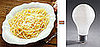 Visual Reminder: What Portion Sizes Look Like