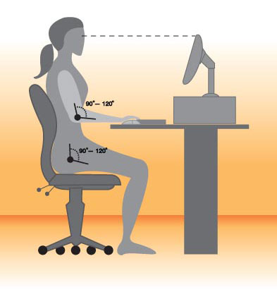 Sitting 101: Desk Ergonomics