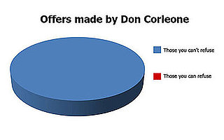 Here's a Diagram I Can Understand