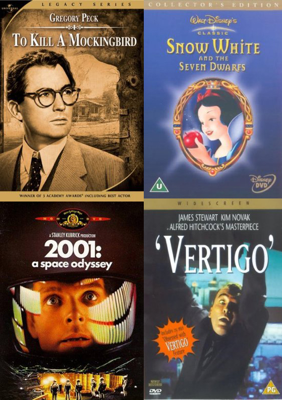 AFI's 10 Top 10 Films: Do You Agree? AFI's 10 Top 10 Films: Do You Agree?
