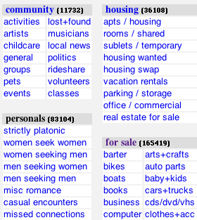 Get Craigslist Ads Get Craigslist Ads