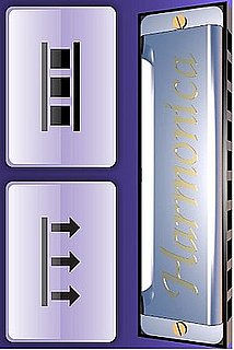Harmonica iPhone App: For That Bluegrass Training You Need