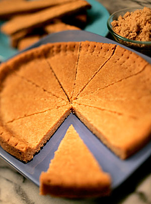 All the News That's Fit to Eat — Feb. 4, 2009  