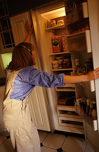Can You Guess Your Food's Shelf Life?