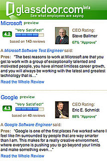 Rate Your Employer With Glassdoor