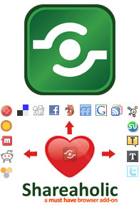 Shareaholic Helps You Be a More Efficient Shareaholic
