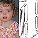 Make Coloring Pages From Your Photos