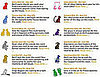 Pet Horoscopes