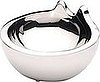 Online Sales 2008-10-27 00:30:21