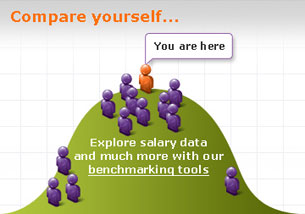 Monster Job Site Calling All Passive Job Seekers