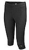 Gear Review: Puma TP Tights
