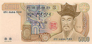 Guess Which Country's Currency?
