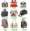 Which Pet Carrier Collection Is the Most Chic?