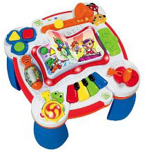 Ecomomics: LeapFrog Learning Table Half Off!