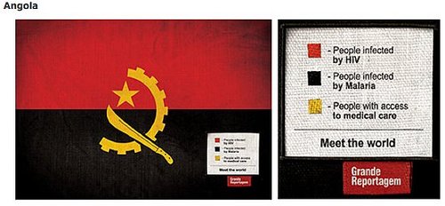 Where I'm Clicking Now: Flags Can Make a Statement 