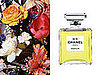 Floral Category in Perfume or Fragrances