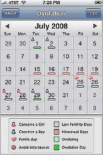 4 Websites and iPhone Apps For Tracking Your Menstrual Cycle