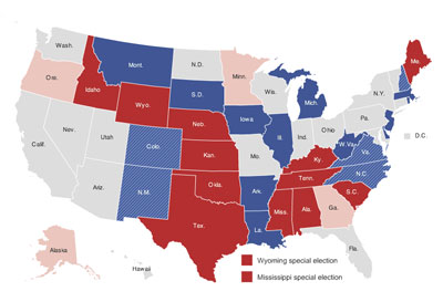 Dems Pick Up Five Repub Senate Seats, Races Still Unclear