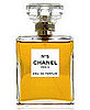Classic Beauty Gifts