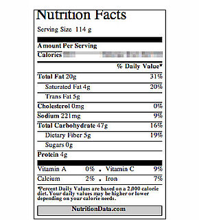Do You Know Your Calories?