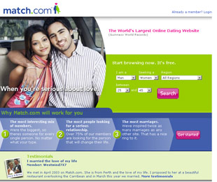 How do you feel about online dating sites?