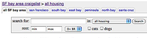 How-To: Find an Apartment on Craigslist
