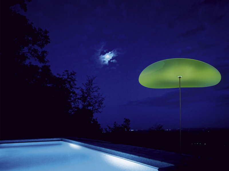 Love It or Hate It? Smoon Ombrella Love It or Hate It? Smoon Ombrella