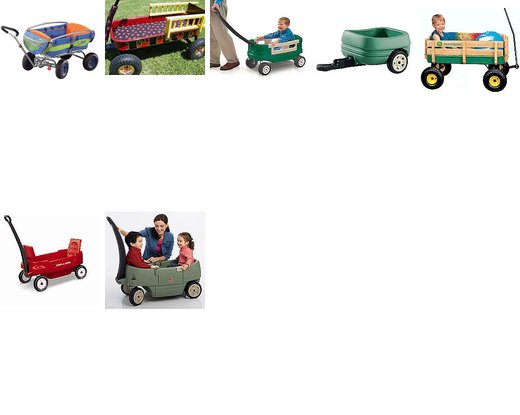Wagons