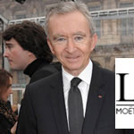 Who Owns What in the Fashion World? 