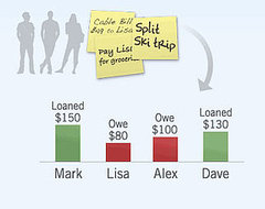 Buxfer Helps You Keep Track of Expenses Buxfer Helps You Keep Track of Expenses