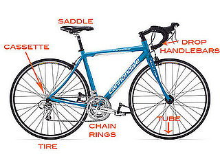 Anatomy of a Bike
